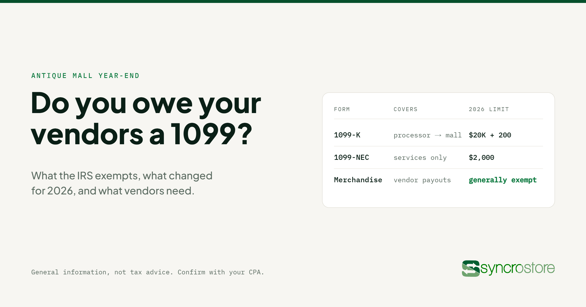 Guide card: Do you owe your antique mall vendors a 1099? Comparing Form 1099-K, 1099-NEC, and merchandise payouts for 2026