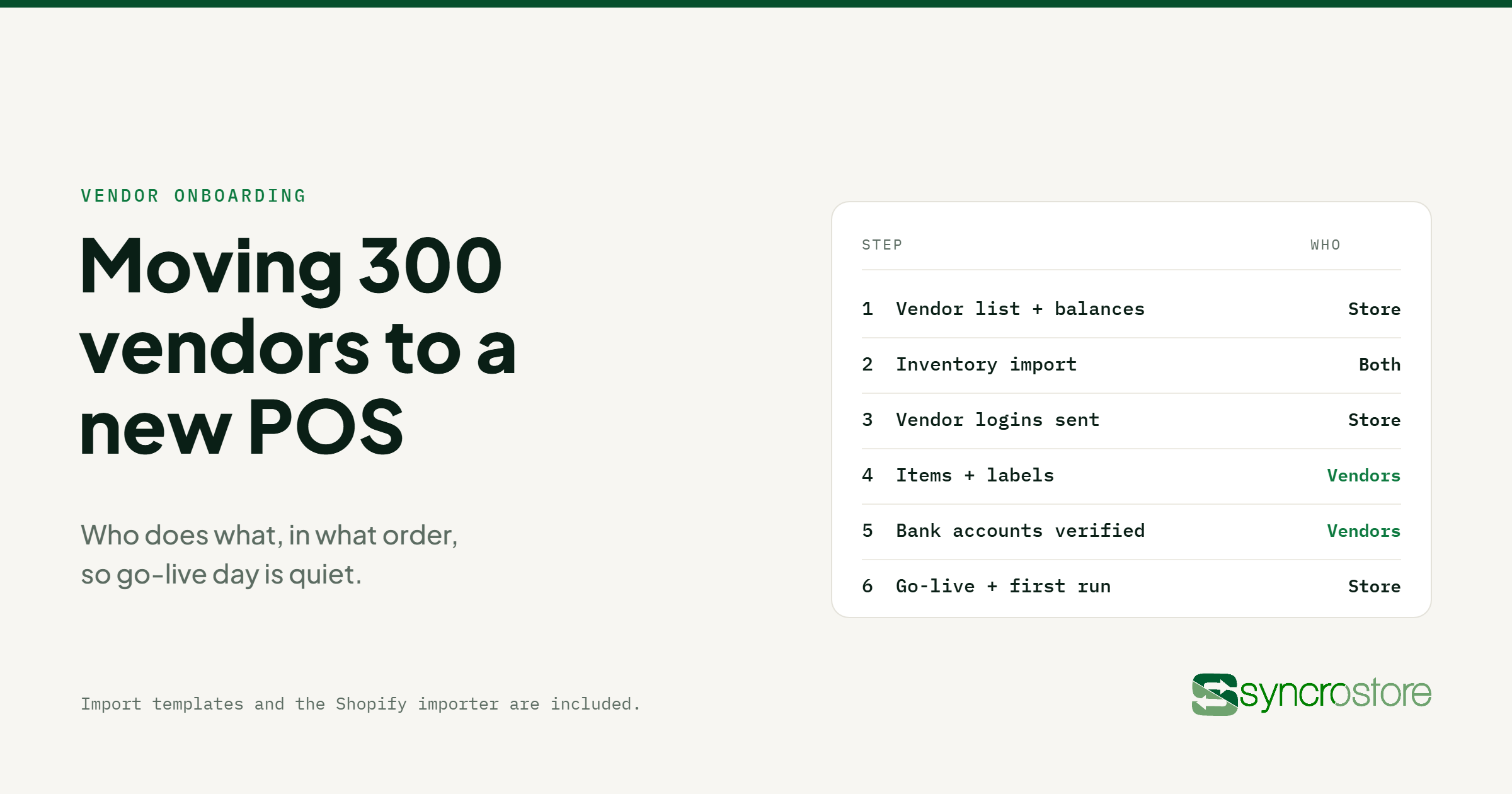 Moving 300 vendors to a new POS: six steps, from vendor list and balances to go-live and the first settlement run